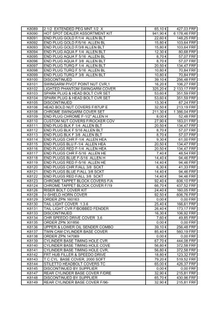 Tarif Zodiac public au 1-12-04 - FC Parts