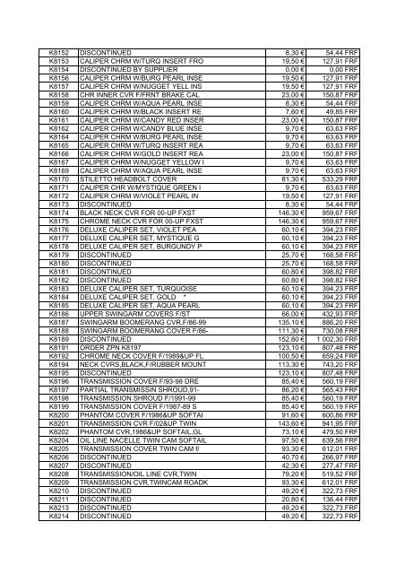 Tarif Zodiac public au 1-12-04 - FC Parts