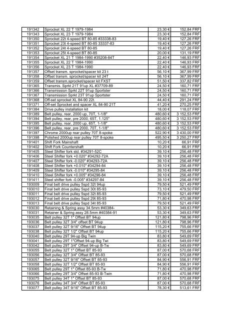 Tarif Zodiac public au 1-12-04 - FC Parts