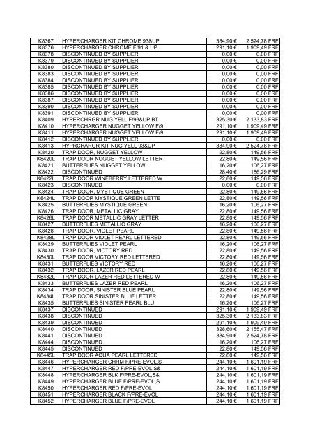 Tarif Zodiac public au 1-12-04 - FC Parts