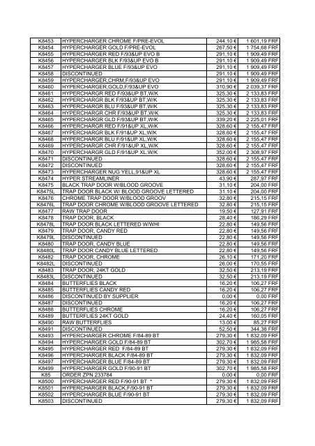 Tarif Zodiac public au 1-12-04 - FC Parts