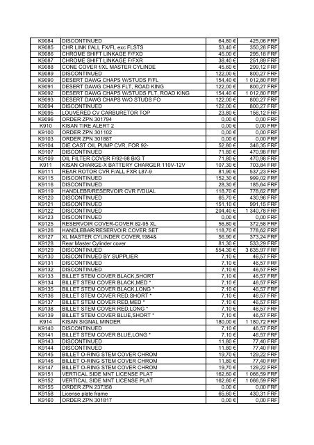 Tarif Zodiac public au 1-12-04 - FC Parts