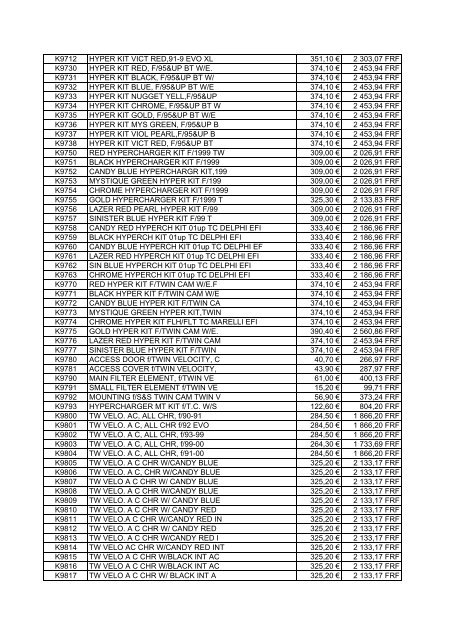 Tarif Zodiac public au 1-12-04 - FC Parts