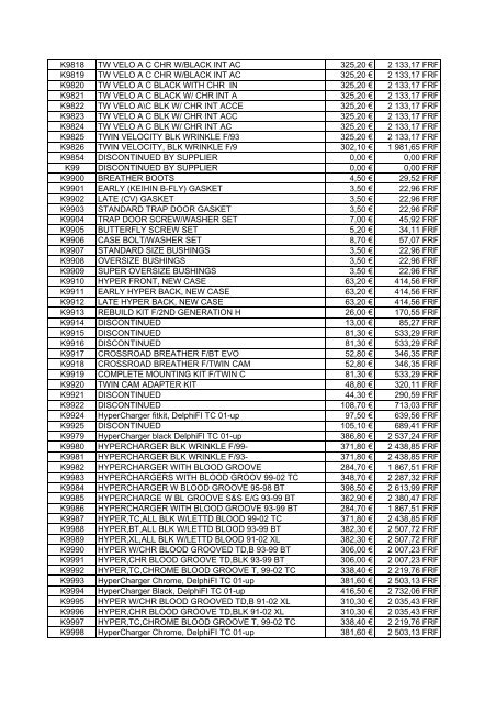 Tarif Zodiac public au 1-12-04 - FC Parts