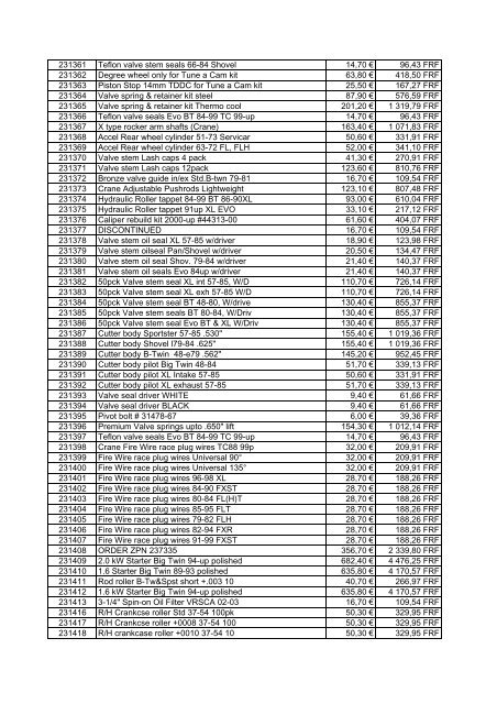 Tarif Zodiac public au 1-12-04 - FC Parts