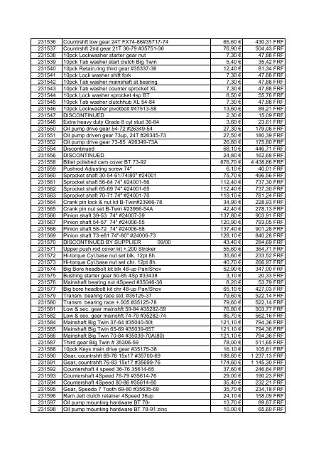 Tarif Zodiac public au 1-12-04 - FC Parts