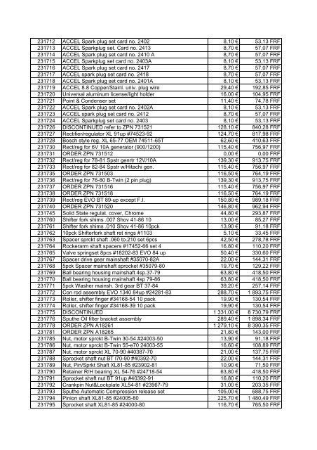 Tarif Zodiac public au 1-12-04 - FC Parts