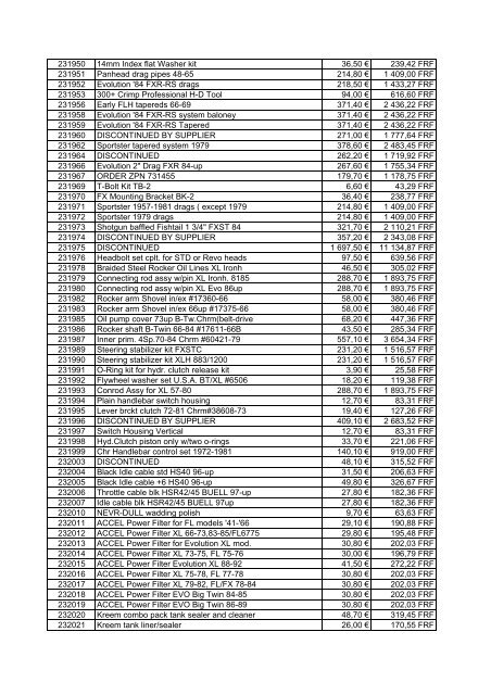 Tarif Zodiac public au 1-12-04 - FC Parts