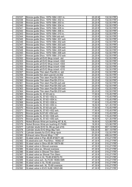 Tarif Zodiac public au 1-12-04 - FC Parts