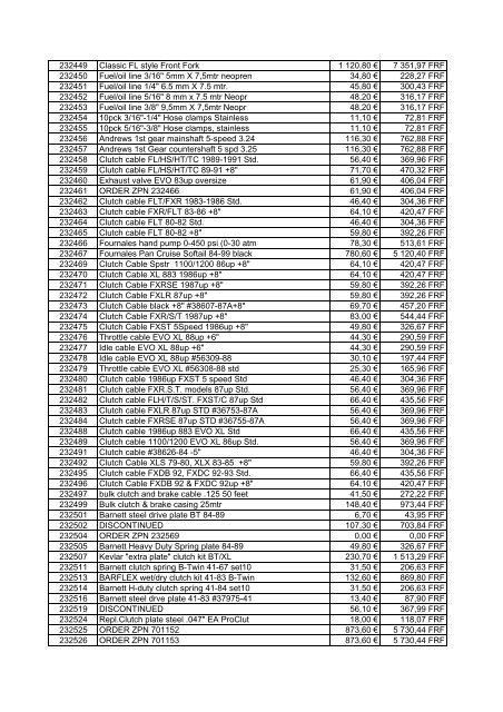 Tarif Zodiac public au 1-12-04 - FC Parts