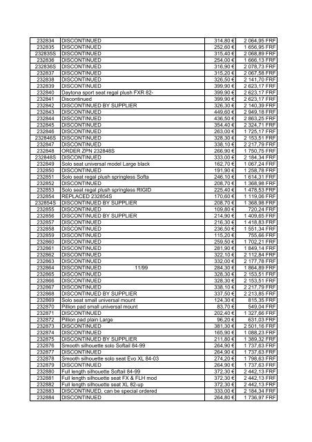 Tarif Zodiac public au 1-12-04 - FC Parts