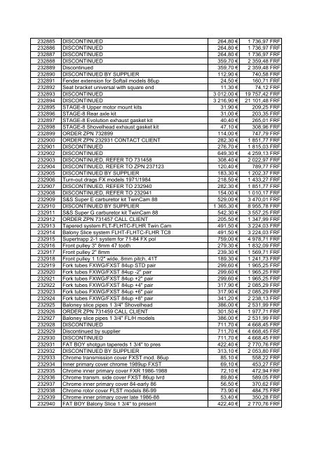 Tarif Zodiac public au 1-12-04 - FC Parts