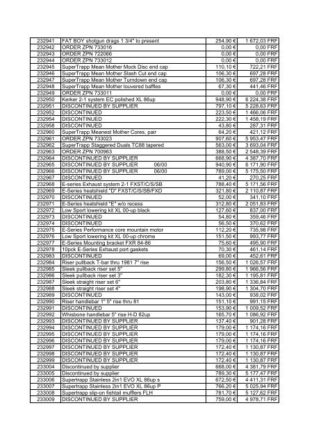 Tarif Zodiac public au 1-12-04 - FC Parts