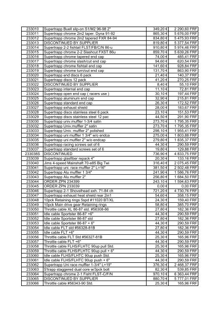 Tarif Zodiac public au 1-12-04 - FC Parts