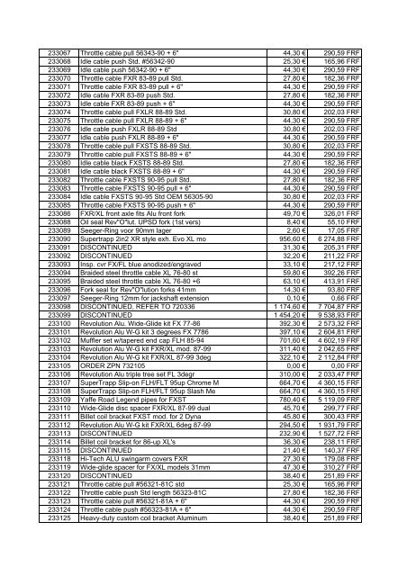 Tarif Zodiac public au 1-12-04 - FC Parts