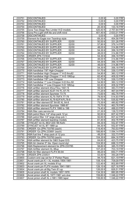 Tarif Zodiac public au 1-12-04 - FC Parts