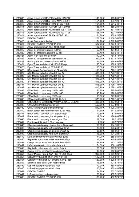 Tarif Zodiac public au 1-12-04 - FC Parts