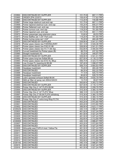 Tarif Zodiac public au 1-12-04 - FC Parts