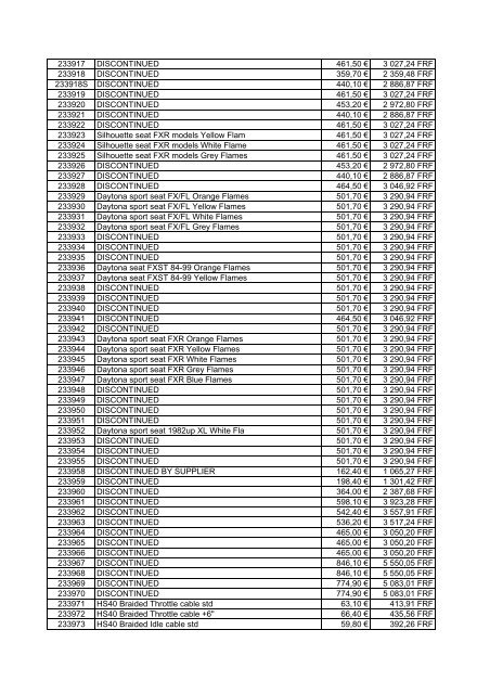 Tarif Zodiac public au 1-12-04 - FC Parts