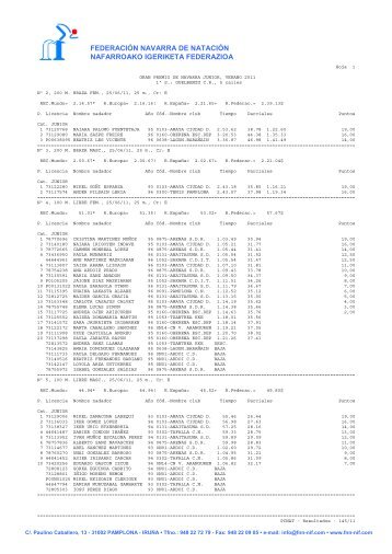 Plantilla papel FNN-NIF (macro1) - FederaciÃ³n Navarra de NataciÃ³n