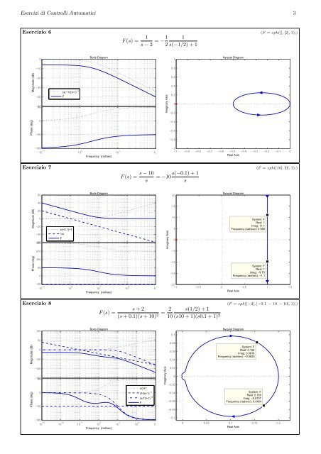 Esercizi di Controlli Automatici: Bode