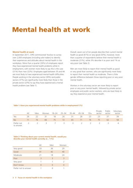 Employee Outlook: Focus on mental health in the workplace - Mind