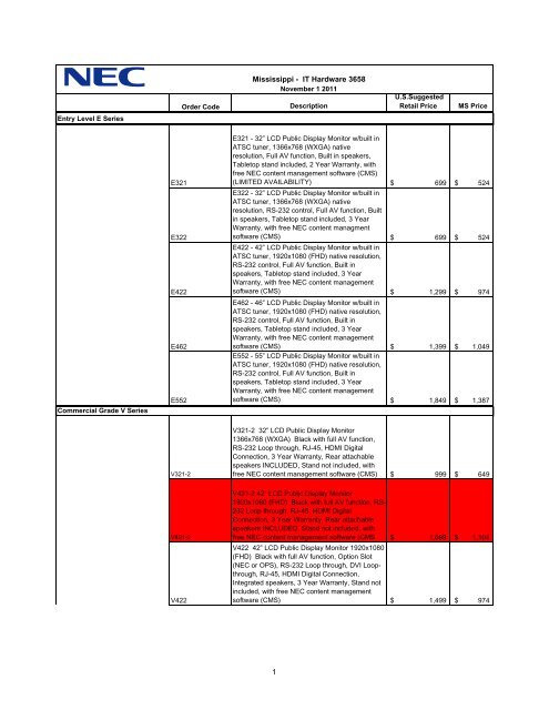 identify lcd panel pricelist