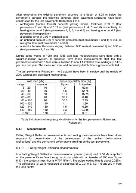 CHAPTER 6 SMALL ELEMENT PAVEMENTS - TU Delft