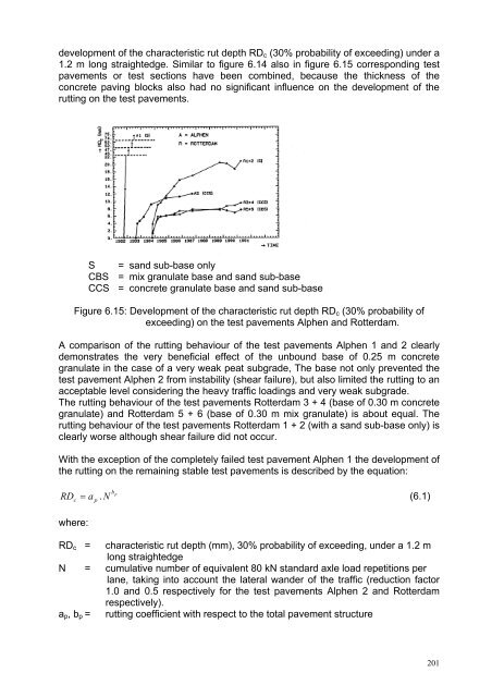 CHAPTER 6 SMALL ELEMENT PAVEMENTS - TU Delft