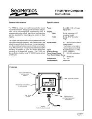 FT420 4-20mA and Pulse Output Display Module User Manual