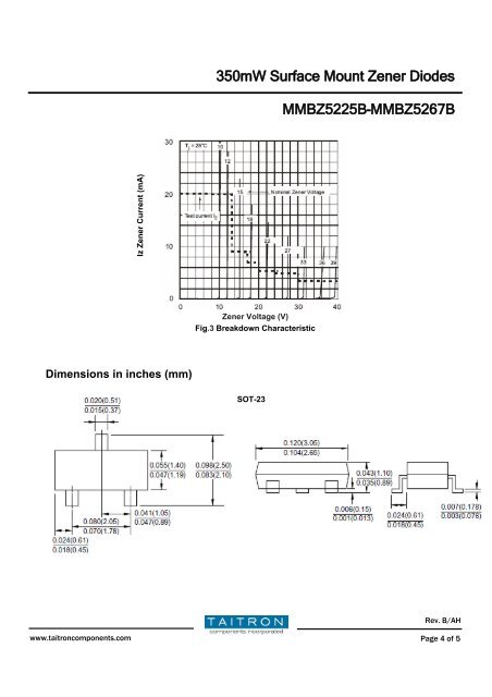 MMBZ5225B - Taitron Components, Inc.