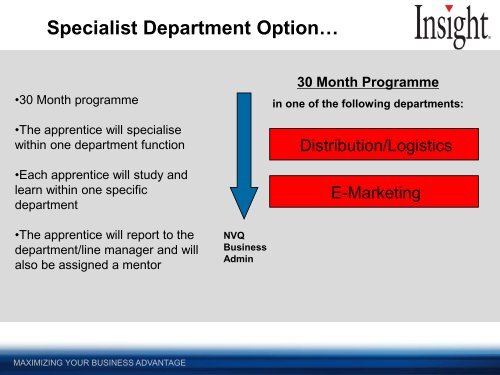 Insight Apprentice Scheme Sheffield