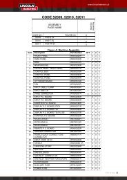 CODE 52009, 52010, 52011 - Lincoln Electric - documentations