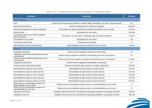 Parte 7 - Sistema de promoÃ§Ã£o, de acompanhamento, de controlo e ...