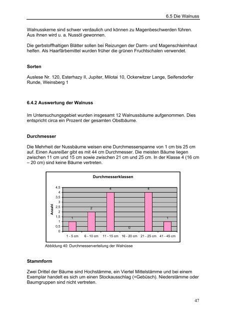 Kartierung der Streuobstbestände am Steinenberg - Hochschule ...