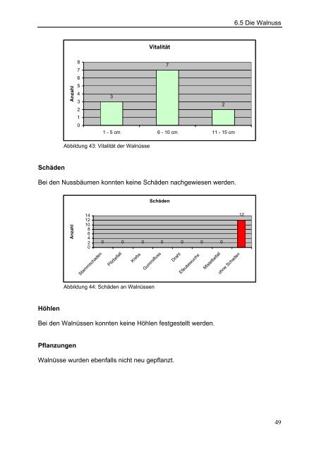 Kartierung der Streuobstbestände am Steinenberg - Hochschule ...