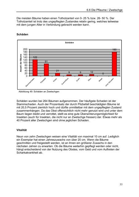 Kartierung der Streuobstbestände am Steinenberg - Hochschule ...