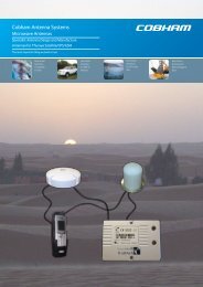 Antennas for Thuraya