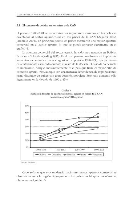gasto público , productividad e ingresos agrarios en el perú - Grade