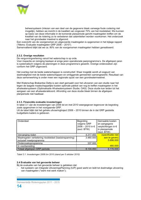 Gemeentelijk Rioleringsplan 2011 - 2015 - Gemeente Waalwijk