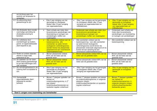 Gemeentelijk Rioleringsplan 2011 - 2015 - Gemeente Waalwijk