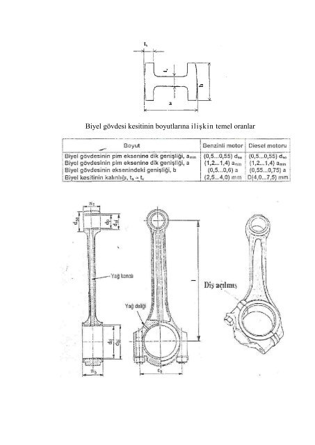 motor tasarÄ±mÄ±na giriÅ