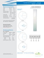 806-960 / 1710-2170 MHz - Powerstorm