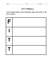 Fitt Formula Chart