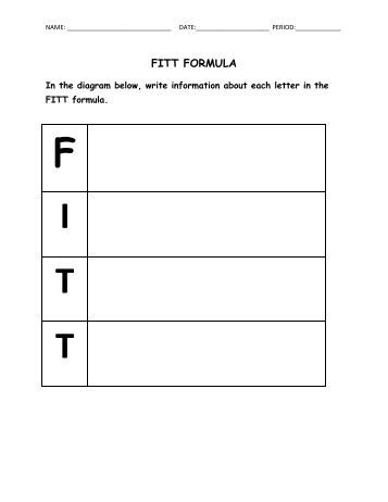 Printables Fitt Principle Worksheet fitt formula worksheet physicallyeducated com