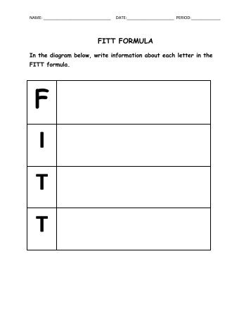 FITT FORMULA WORKSHEET - PhysicallyEducated.com