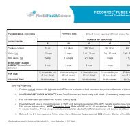 BBQ Chicken - Dysphagia-Diet