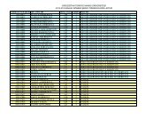 KIRGIZÄ°STAN TÃRKÄ°YE MANAS ÃNÄ°VERSÄ°TESÄ° 2012-2013 BAHAR ...