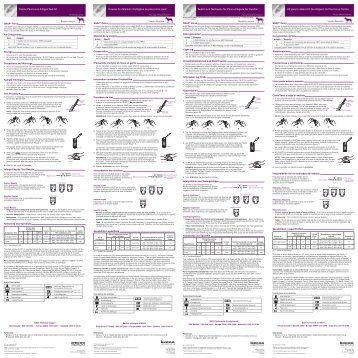 Canine Parvovirus Antigen Test Kit - IDEXX Laboratories