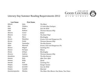 Literary Day Summer Reading Requirements 2012